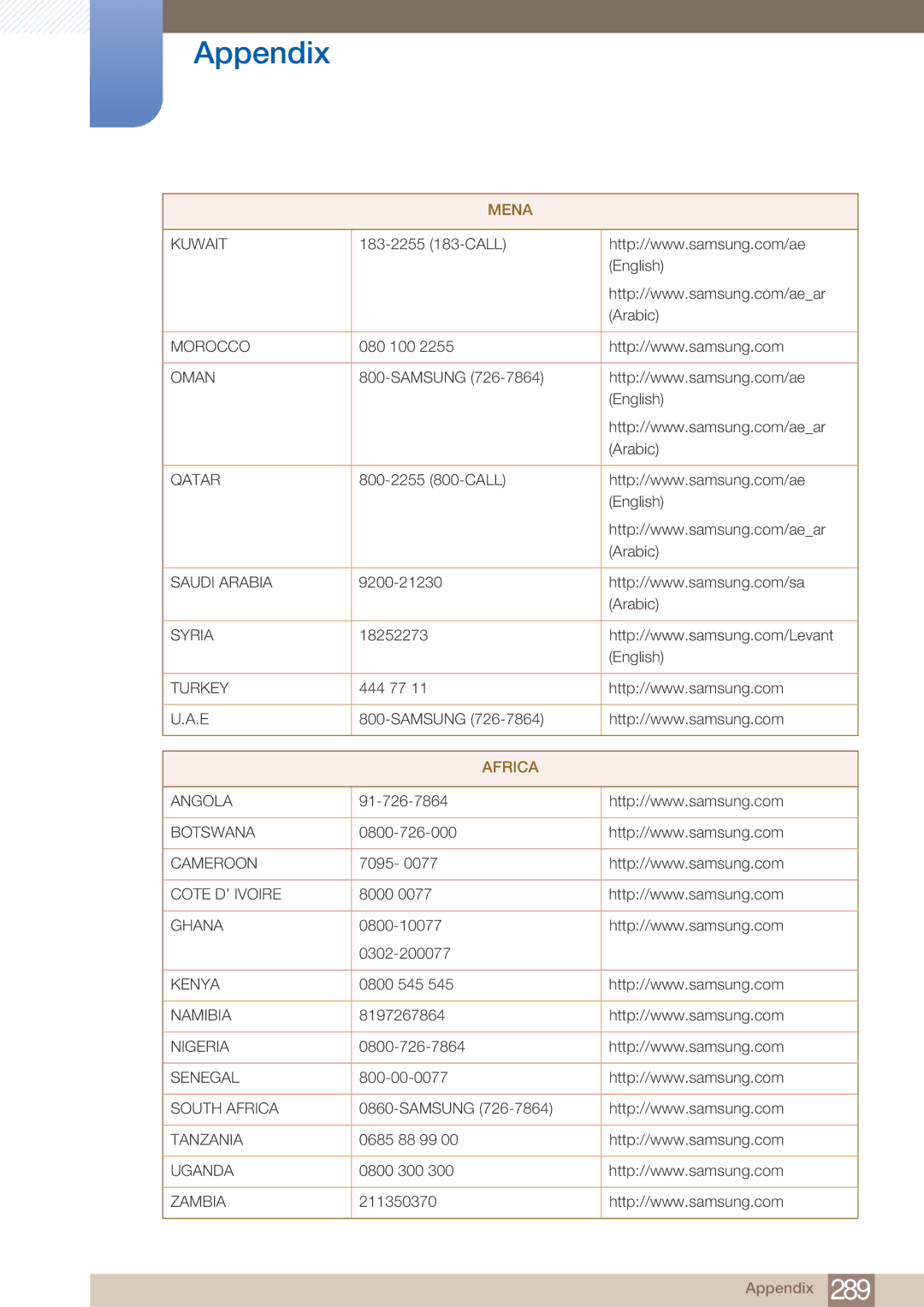 Samsung PE40C user manual Africa 