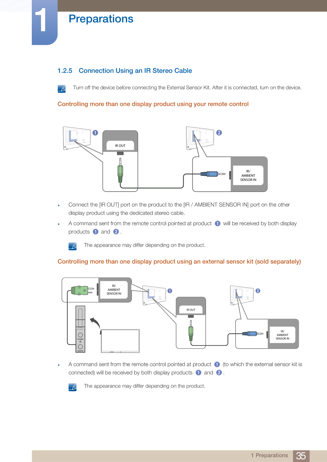 Samsung PE40C user manual Connection Using an IR Stereo Cable 