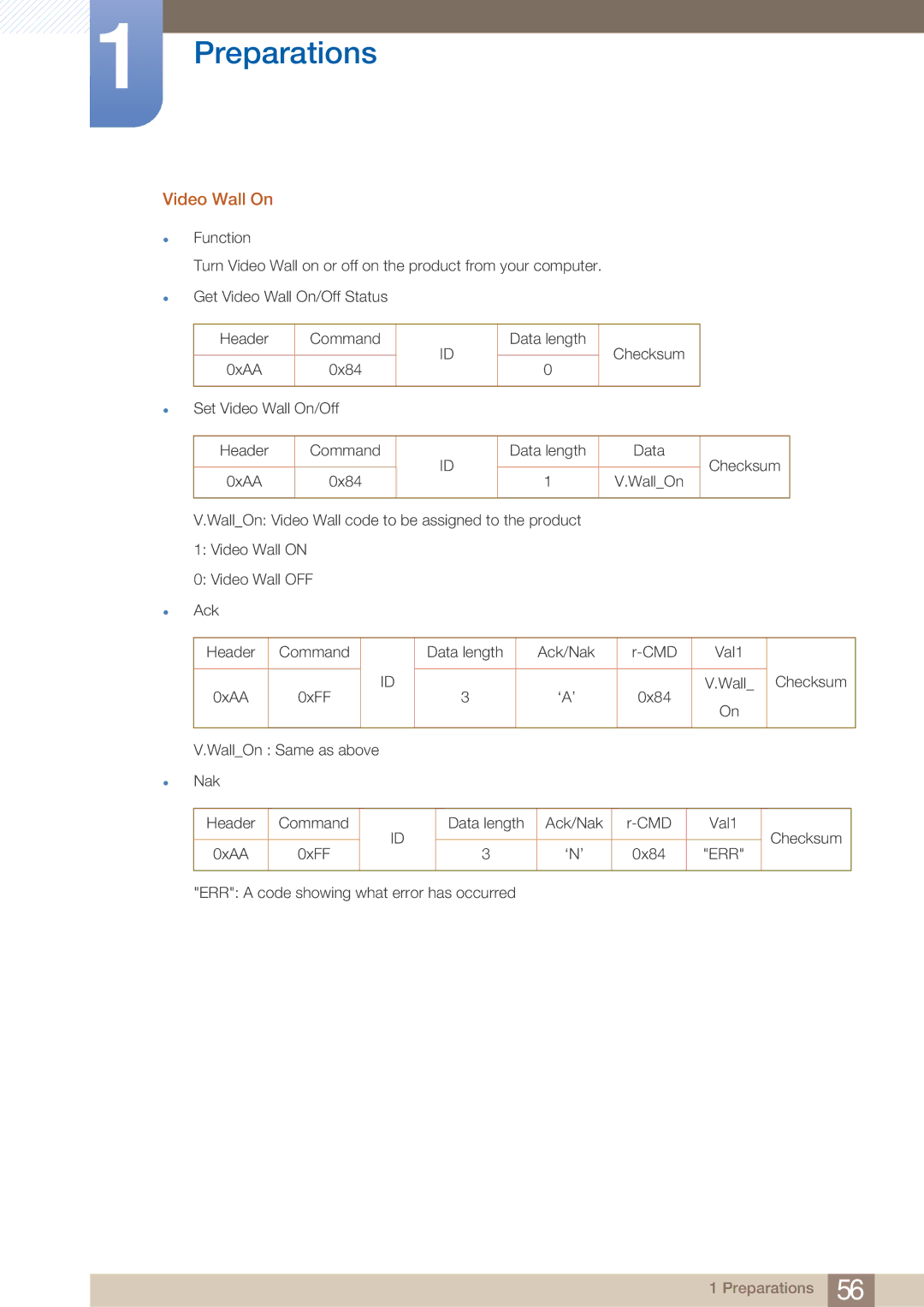 Samsung PE40C user manual Video Wall On 