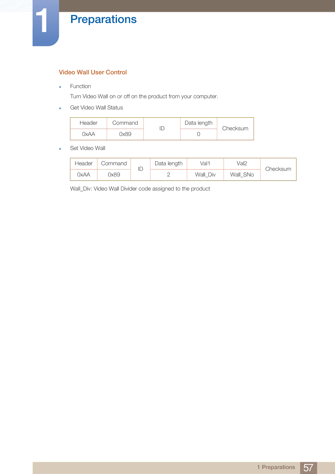 Samsung PE40C user manual Video Wall User Control 