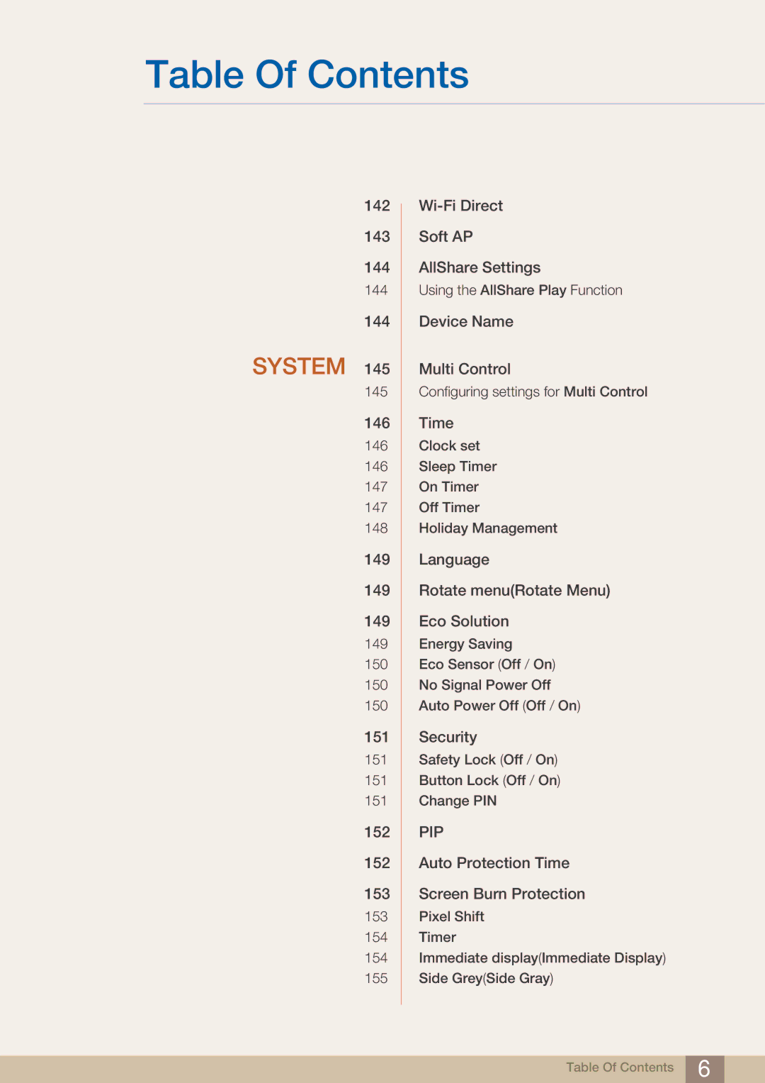 Samsung PE40C user manual System 