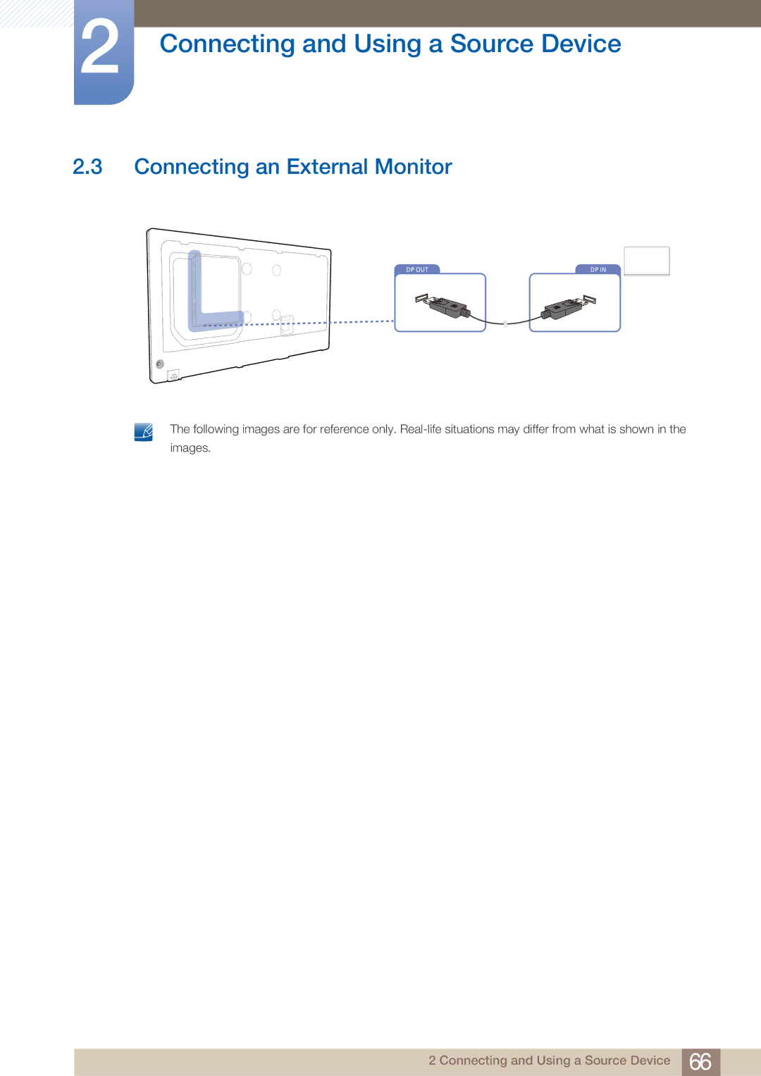 Samsung PE40C user manual Connecting an External Monitor 