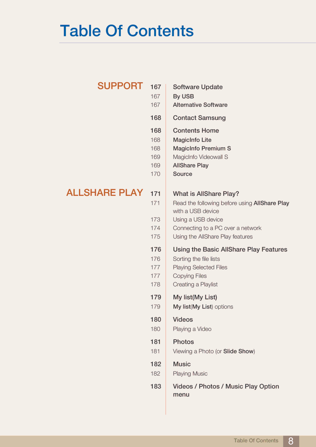 Samsung PE40C user manual Support 