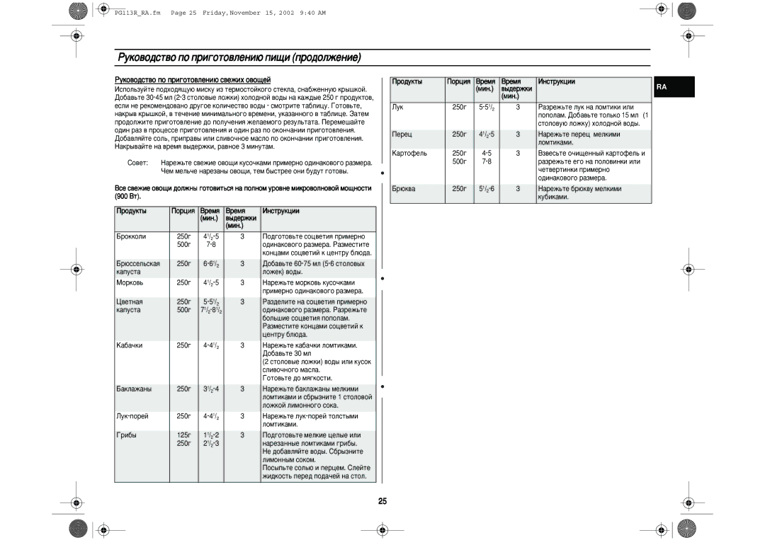 Samsung PG113R-S/BWT manual Êûíó‚Ó‰Òú‚Ó Ôó Ôë„Óúó‚Îâìë˛ Ôë˘Ë Ôó‰Óîêâìëâ, ÊÛÍÓ‚Ó‰ÒÚ‚Ó ÔÓ ÔË„ÓÚÓ‚ÎÂÌË˛ Ò‚ÂÊËı Ó‚Ó˘ÂÈ 