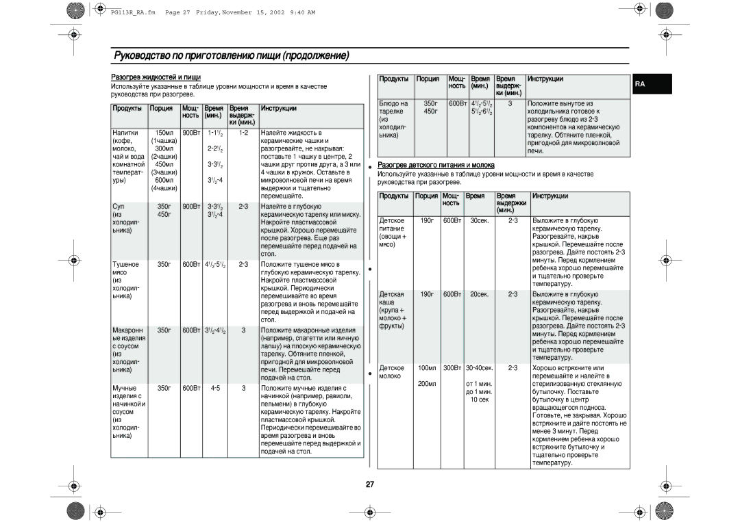 Samsung PG113R-S/BWT manual Íë Ïëì 