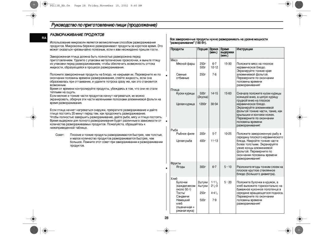 Samsung PG113R-S/BWT manual ÊÄáåéêÄÜàÇÄçàÖ èêéÑìäíéÇ, ‡ÁÏÓ‡ÊË‚‡ÌËÂ 180 ÇÚ Ó‰ÛÍÚ˚ ÈÓˆËﬂ ÂÏﬂ 