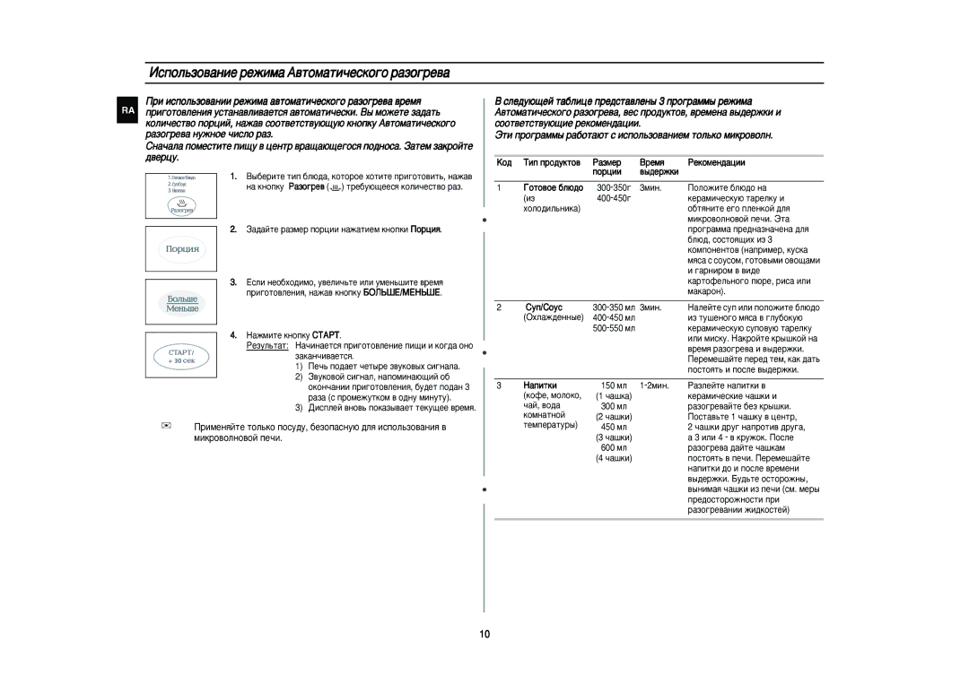 Samsung PG113R/BWT manual Àòôóî¸Áó‚‡Ìëâ Âêëï‡ Ä‚Úóï‡Úë˜Âòíó„Ó ‡Áó„Â‚‡, Äó‰ 