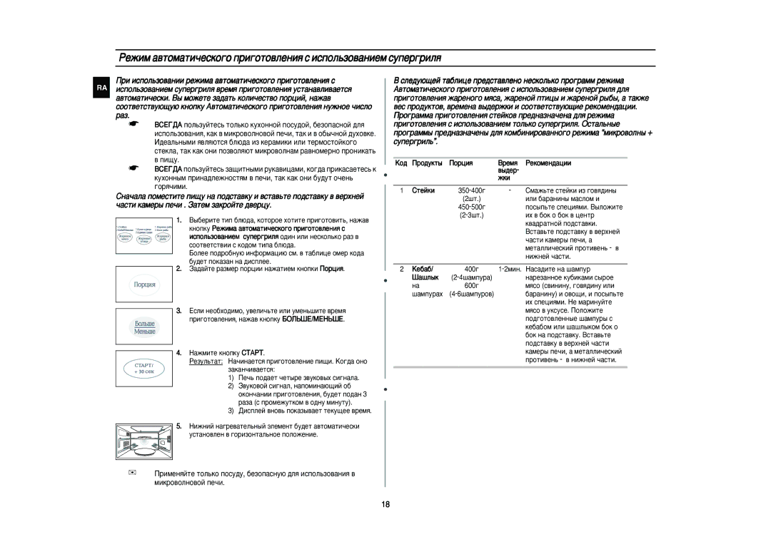 Samsung PG113R/BWT manual Ëúâèíë, ‡¯Î˚Í 