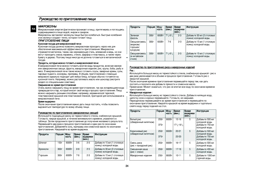 Samsung PG113R/BWT manual Êûíó‚Ó‰Òú‚Ó Ôó Ôë„Óúó‚Îâìë˛ Ôë˘Ë, ÅàäêéÇéãçõ, ÈêàÉéíéÇãÖçàÖ èàôà, Ìóòú¸ 