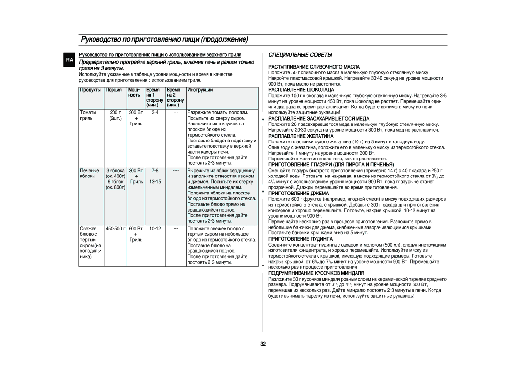 Samsung PG113R/BWT manual ÈÓˆËﬂ ÅÓ˘ ÂÏﬂ ÀÌÒÚÛÍˆËË 