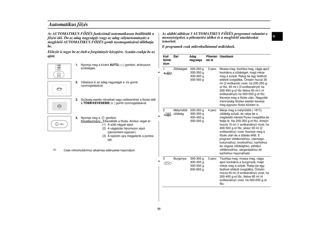 Samsung PG113U-S/XEH manual Automatikus főzés 