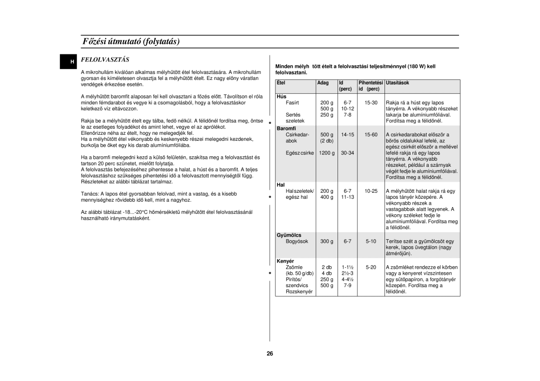 Samsung PG113U-S/XEH manual Felolvasztás 