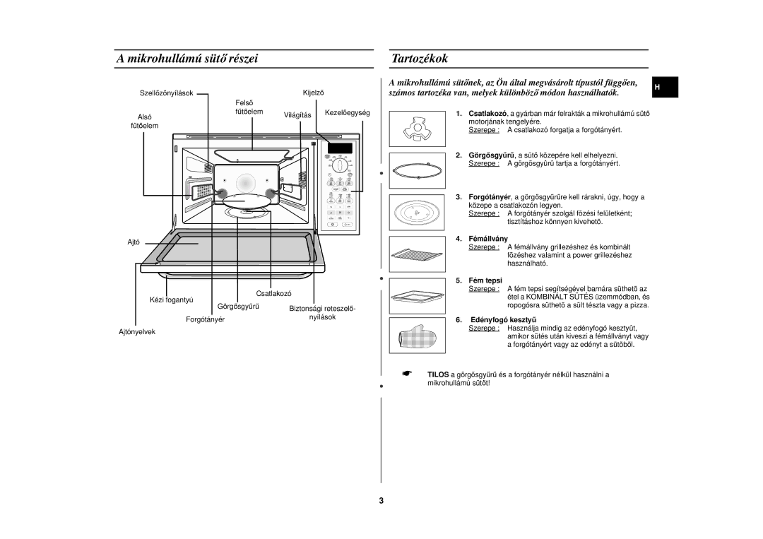 Samsung PG113U-S/XEH manual Mikrohullámú süt ő részei, Tartozékok, Fémállvány, Fém tepsi, Edényfogó keszty ű 