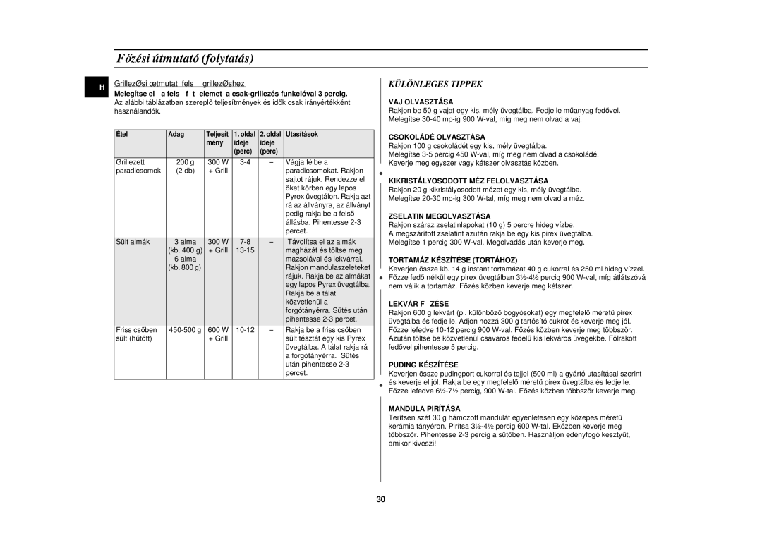 Samsung PG113U-S/XEH manual Különleges Tippek, Grillezési útmutató fels őgrillezéshez 