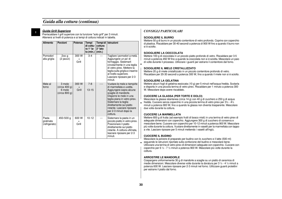 Samsung PG113U-S/XET manual Consigli Particolari, 2oo g, Mele Grill 