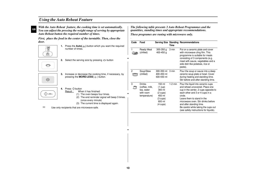 Samsung PG113U technical specifications Using the Auto Reheat Feature, Code Food, Recommendations, Time 