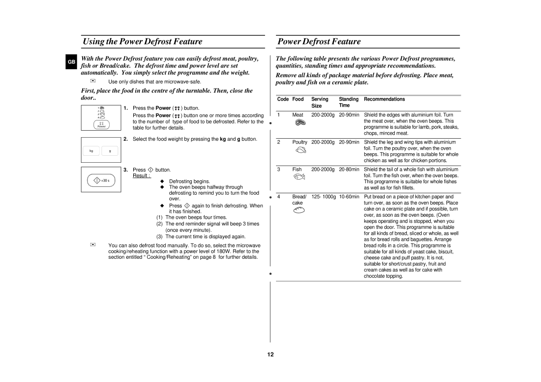 Samsung PG113U technical specifications Using the Power Defrost Feature 