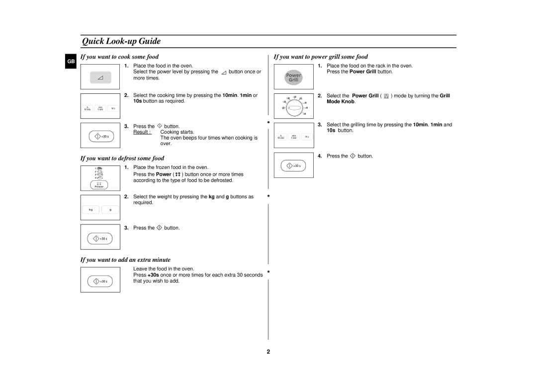 Samsung PG113U technical specifications Quick Look-up Guide, If you want to cook some food 