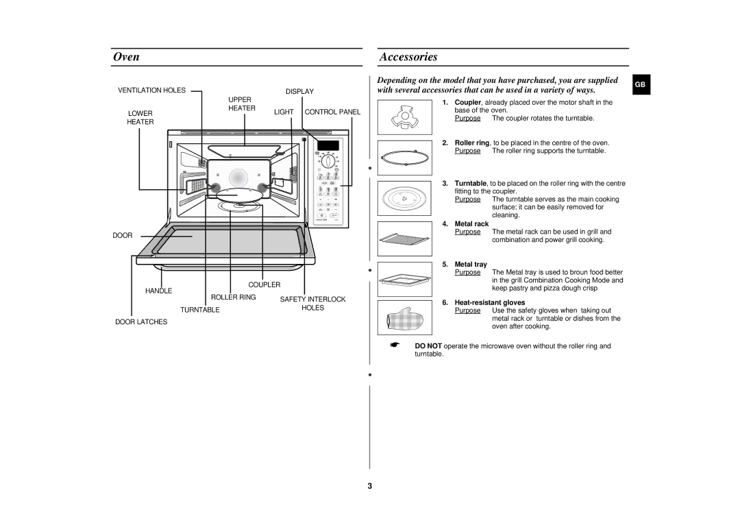 Samsung PG113U technical specifications Oven, Accessories, Metal tray, Heat-resistant gloves, Metal rack 