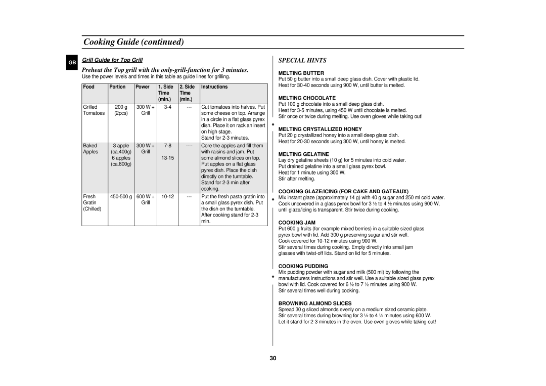 Samsung PG113U Special Hints, Grill Guide for Top Grill, Food Portion Power Side Instructions Time Min 