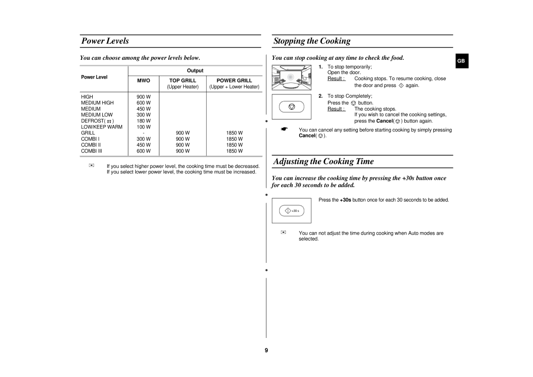 Samsung PG113U technical specifications Power Levels, Stopping the Cooking, Adjusting the Cooking Time, Output 