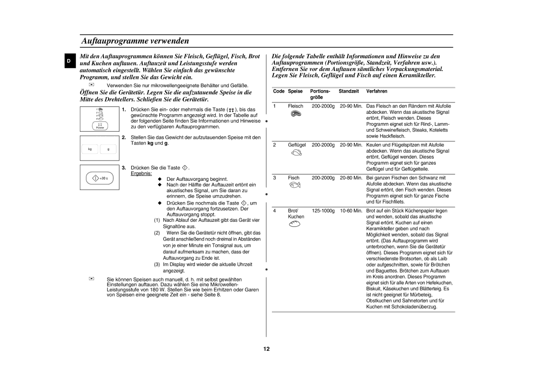 Samsung PG113U/XEG, PG113U-S/XEG manual Auftauprogramme verwenden, Code Speise Portions Standzeit Verfahren Größe 