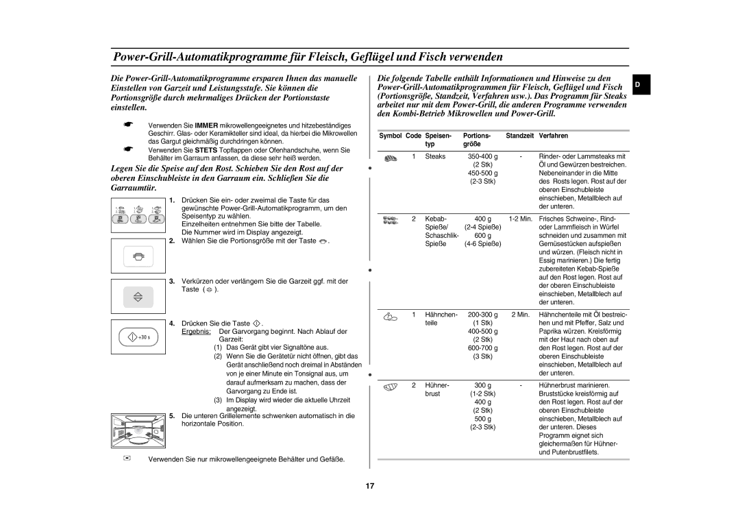 Samsung PG113U-S/XEG, PG113U/XEG manual Symbol Code Speisen Portions, Typ Größe 