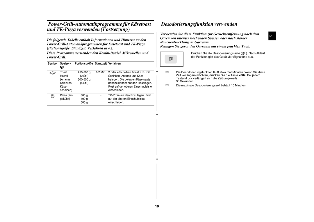 Samsung PG113U-S/XEG, PG113U/XEG Desodorierungsfunktion verwenden, Symbol Speisen- Portionsgröße Standzeit Verfahren typ 