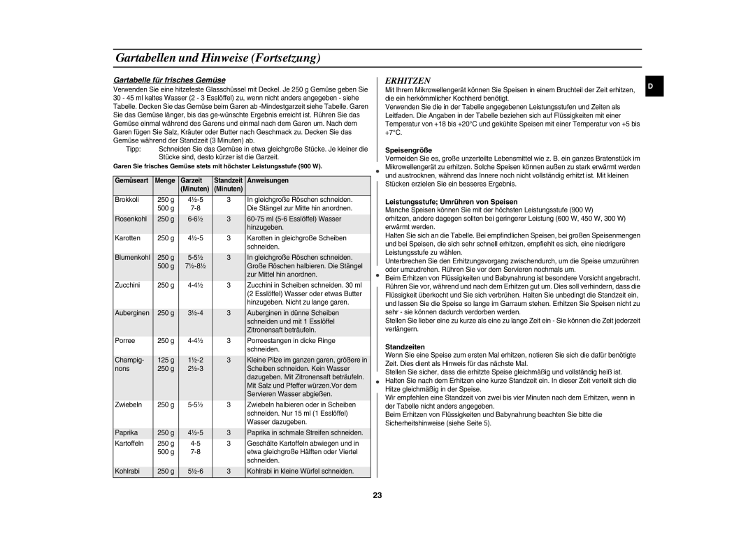 Samsung PG113U-S/XEG manual Gartabellen und Hinweise Fortsetzung, Erhitzen, Gartabelle für frisches Gemüse, Speisengröße 