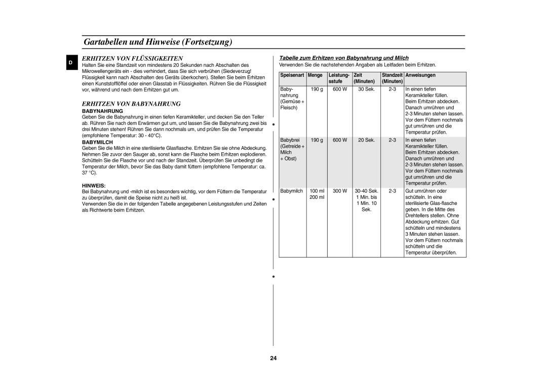 Samsung PG113U/XEG Erhitzen VON Flüssigkeiten, Erhitzen VON Babynahrung, Tabelle zum Erhitzen von Babynahrung und Milch 