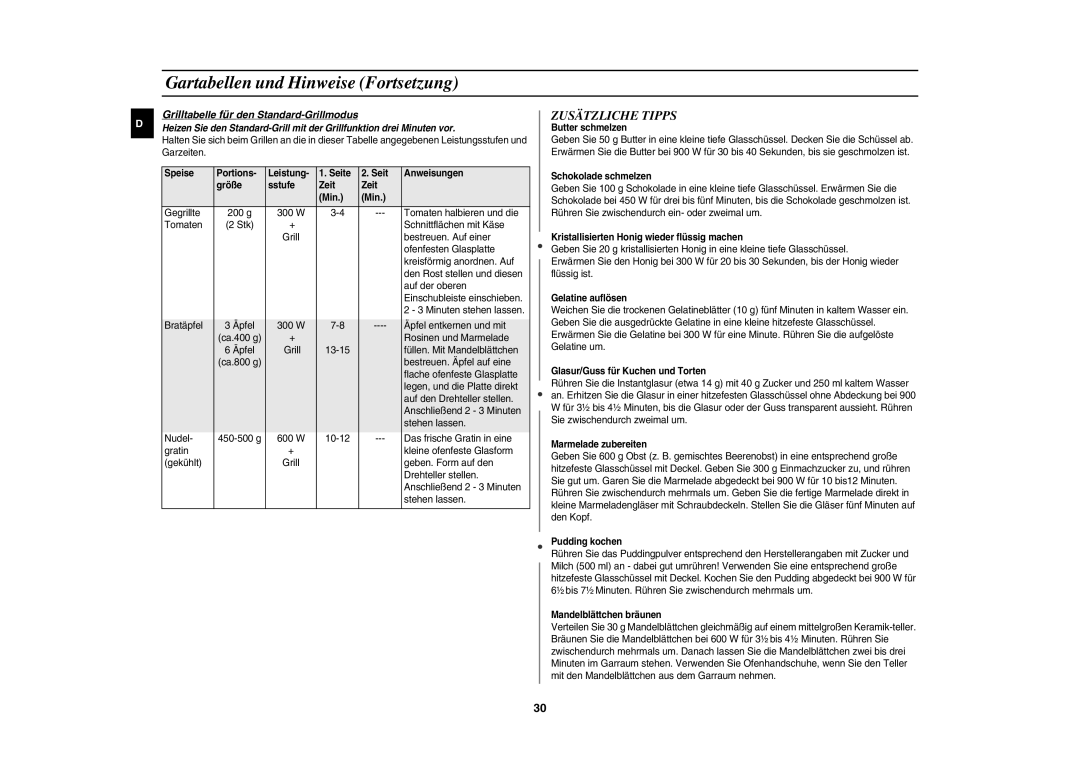 Samsung PG113U/XEG, PG113U-S/XEG manual Zusätzliche Tipps, Grilltabelle für den Standard-Grillmodus 