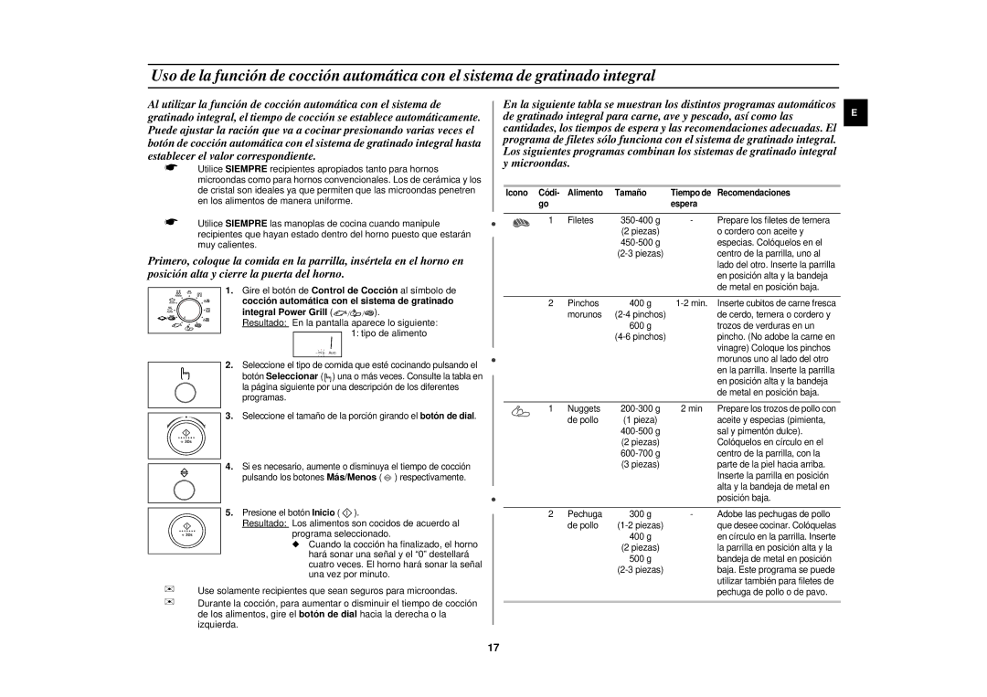 Samsung PG117U-S/XEC manual Icono Códi Alimento Tamaño Tiempo de Recomendaciones Espera 