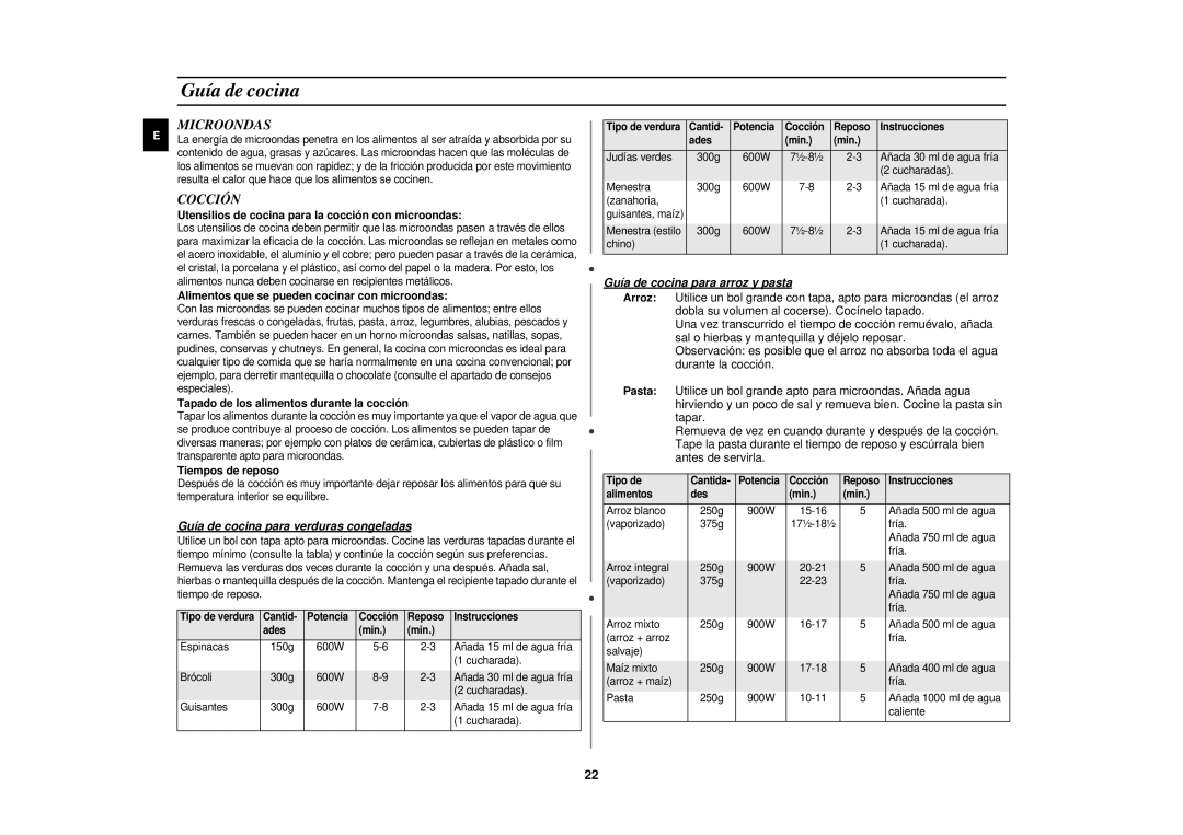 Samsung PG117U-S/XEC manual Guía de cocina, Microondas, Cocción 