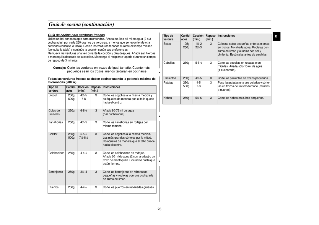 Samsung PG117U-S/XEC manual Guía de cocina continuación, Guía de cocina para verduras frescas 