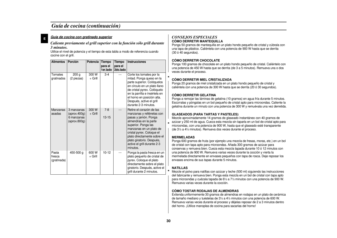 Samsung PG117U-S/XEC manual Consejos Especiales, Cómo Derretir Mantequilla 