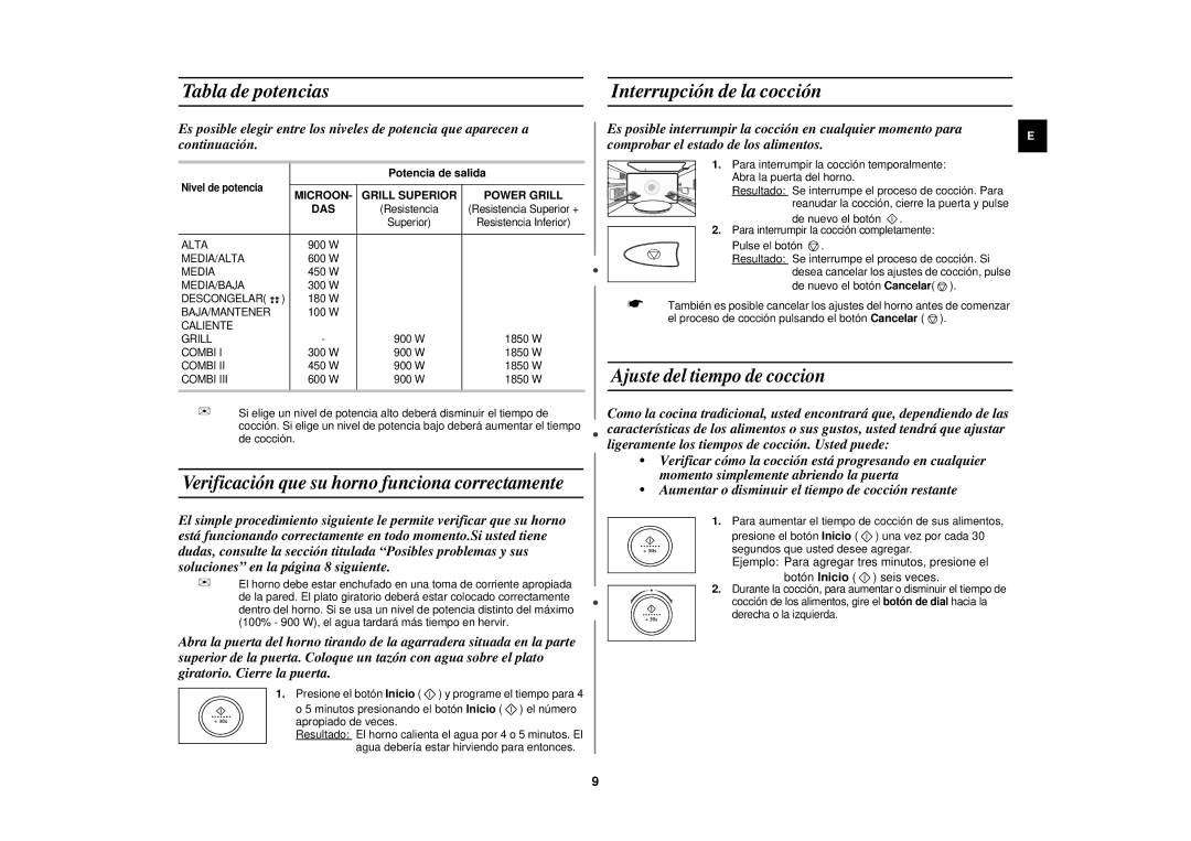 Samsung PG117U-S/XEC manual Tabla de potencias Interrupción de la cocción, Potencia de salida, De nuevo el botón 