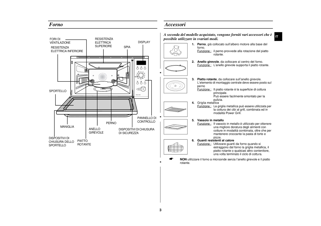 Samsung PG117U-S/XET manual Accessori, Vassoio in metallo, Guanti resistenti al calore 