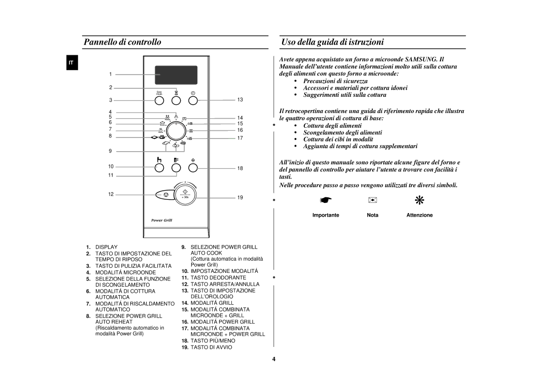 Samsung PG117U-S/XET manual Pannello di controllo Uso della guida di istruzioni, Cottura automatica in modalità Power Grill 