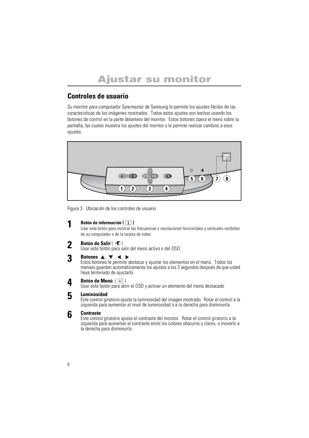 Samsung PG19IS, PG17IS manual Ajustar su monitor, Controles de usuario 