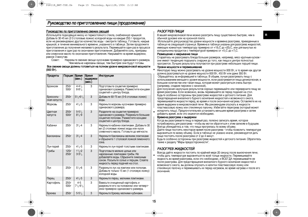 Samsung PG811R-D/BWT manual Êûíó‚Ó‰Òú‚Ó Ôó Ôë„Óúó‚Îâìë˛ Ôë˘Ë Ôó‰Óîêâìëâ, ÊÄáéÉêÖÇ èàôà, ÊÄáéÉêÖÇ ÜàÑäéëíÖâ 