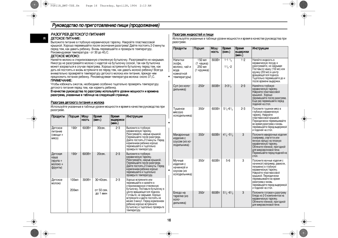 Samsung PG811R-D/BWT manual ÊÄáéÉêÖÇ ÑÖíëäéÉé èàíÄçàü 