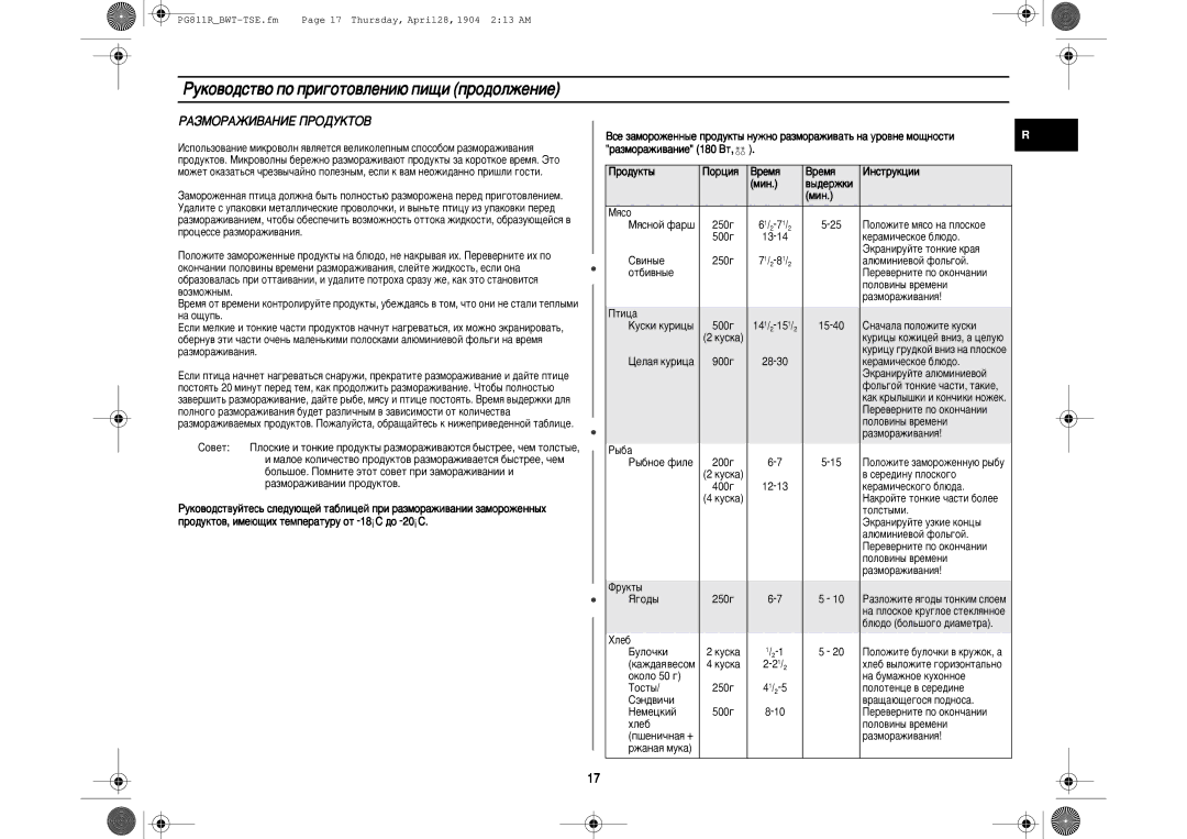 Samsung PG811R-D/BWT manual ÊÄáåéêÄÜàÇÄçàÖ èêéÑìäíéÇ, ‡Áïó‡Êë‚‡Ìëë Ôó‰Ûíúó‚, ‡ÁÏÓ‡ÊË‚‡ÌËÂ 180 ÇÚ Ó‰ÛÍÚ˚ ÈÓˆËﬂ ÂÏﬂ 