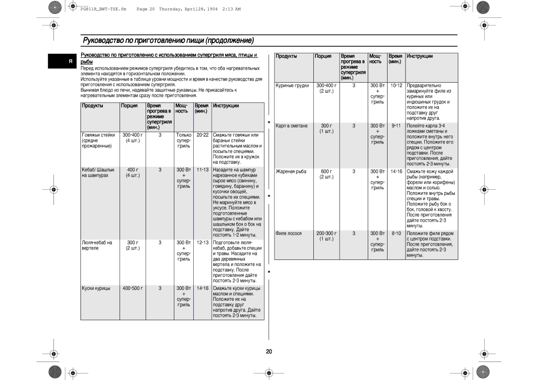 Samsung PG811R-D/BWT manual ÍÓÎ¸ÍÓ 20-22, 11-13, 12-13, 14-16 