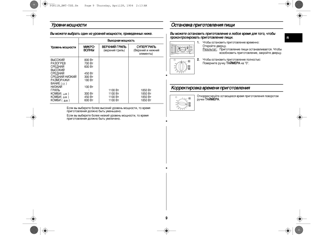 Samsung PG811R-D/BWT manual Ó‚Ìë Ïó˘Ìóòúë, ÉÒÚ‡ÌÓ‚Í‡ ÔË„ÓÚÓ‚ÎÂÌËﬂ ÔË˘Ë, ÄÓÂÍÚËÓ‚Í‡ ‚ÂÏÂÌË ÔË„ÓÚÓ‚ÎÂÌËﬂ 