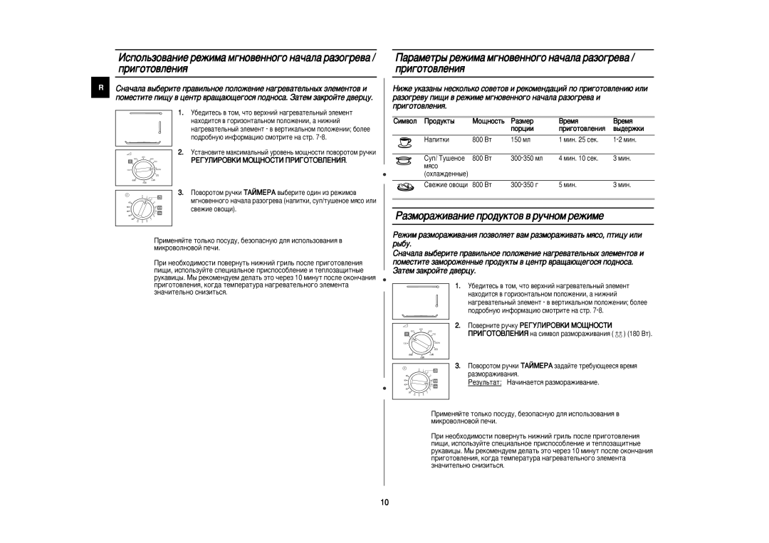 Samsung PG812R/BWT ‡Áïó‡Êë‚‡Ìëâ Ôó‰Ûíúó‚ ‚ Û˜Ìóï Âêëïâ, ˚·Û, ÊÖÉìãàêéÇäà åéôçéëíà èêàÉéíéÇãÖçàü, ËËÏ‚ÓÎ è Ó‰ÛÍÚ˚ 