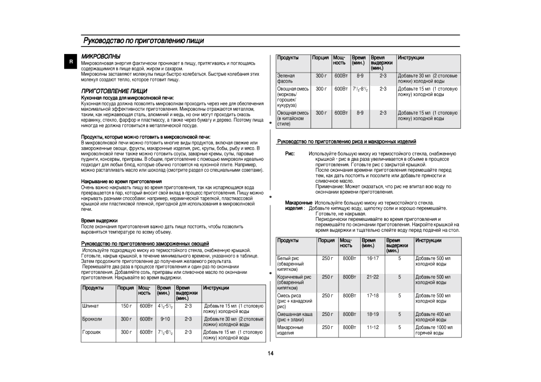 Samsung PG812R/BWT manual Êûíó‚Ó‰Òú‚Ó Ôó Ôë„Óúó‚Îâìë˛ Ôë˘Ë, ÅàäêéÇéãçõ, ÈêàÉéíéÇãÖçàÖ èàôà, Ìóòú¸ 