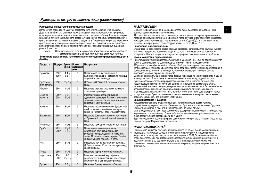 Samsung PG812R/BWT manual Êûíó‚Ó‰Òú‚Ó Ôó Ôë„Óúó‚Îâìë˛ Ôë˘Ë Ôó‰Óîêâìëâ, ÊÄáéÉêÖÇ èàôà, ÊÄáéÉêÖÇ ÜàÑäéëíÖâ 