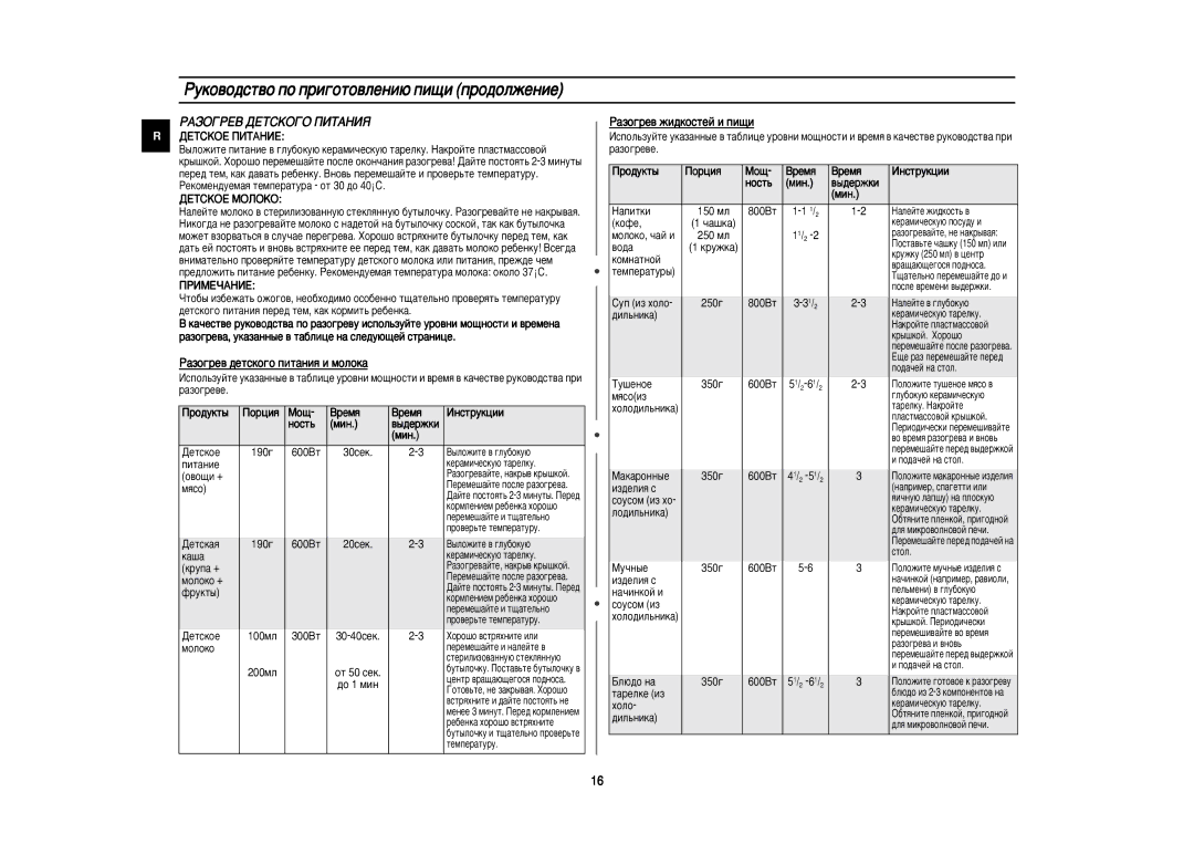 Samsung PG812R/BWT manual ÊÄáéÉêÖÇ ÑÖíëäéÉé èàíÄçàü, ÑÖíëäéÖ èàíÄçàÖ, ÑÖíëäéÖ åéãéäé, ÈêàåÖóÄçàÖ 