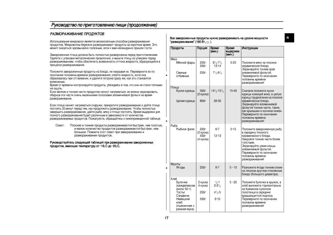 Samsung PG812R/BWT manual ÊÄáåéêÄÜàÇÄçàÖ èêéÑìäíéÇ, ‡Áïó‡Êë‚‡Ìëë Ôó‰Ûíúó‚, Óú·Ë‚Ì˚Â, Åûîó˜Íë 