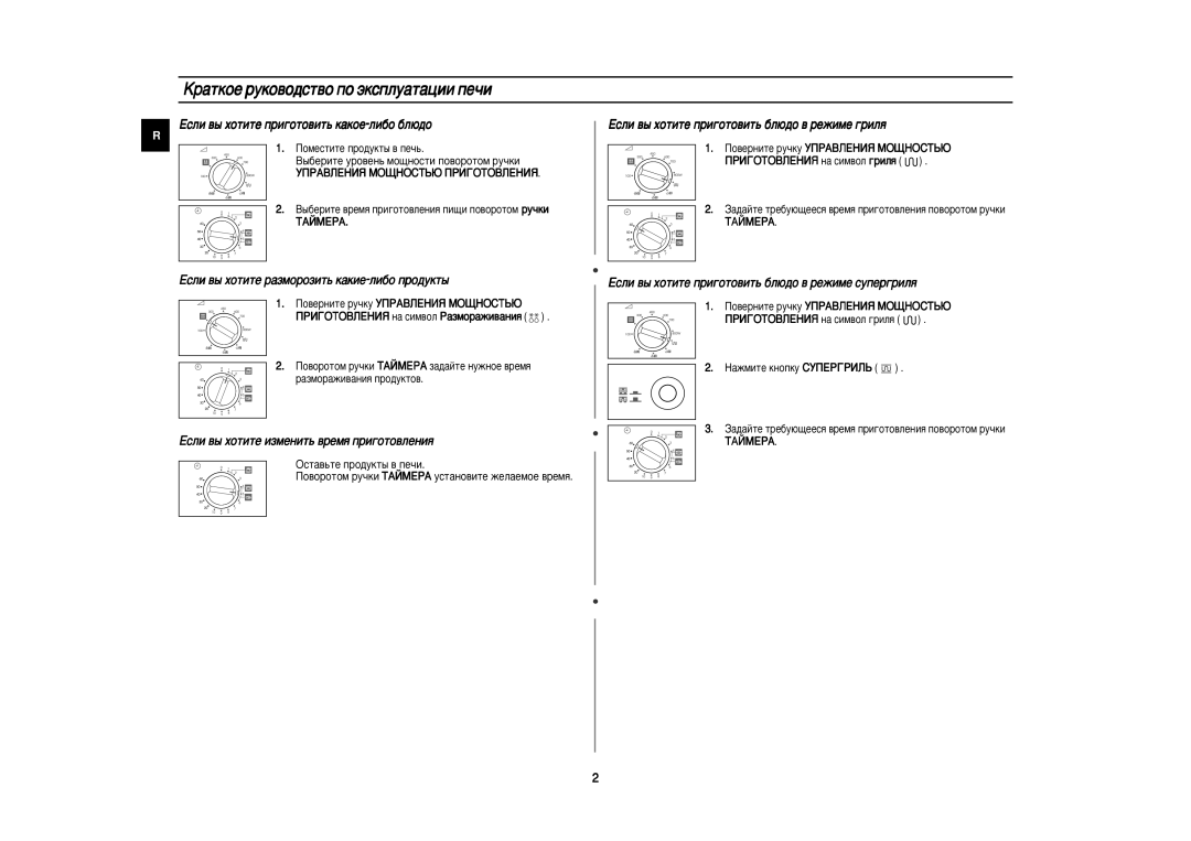 Samsung PG812R/BWT manual ‡Úíóâ Ûíó‚Ó‰Òú‚Ó Ôó ˝Íòôîû‡Ú‡ˆëë Ôâ˜Ë, Öòîë ‚˚ ıÓÚËÚÂ ÔË„ÓÚÓ‚ËÚ¸ Í‡ÍÓÂ-ÎË·Ó ·Î˛‰Ó 